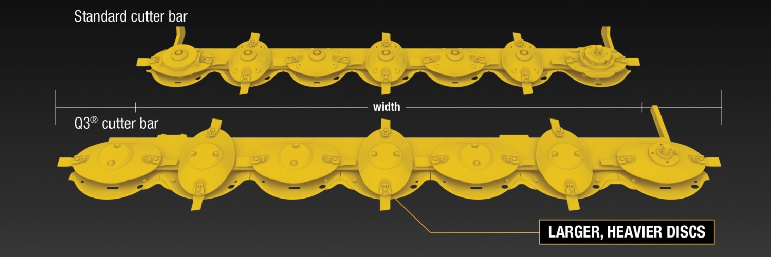 Vermeer Q3® cutter bar versus standard cutter bar why it's worth it